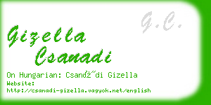 gizella csanadi business card